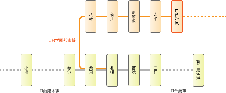 JRをご利用の場合